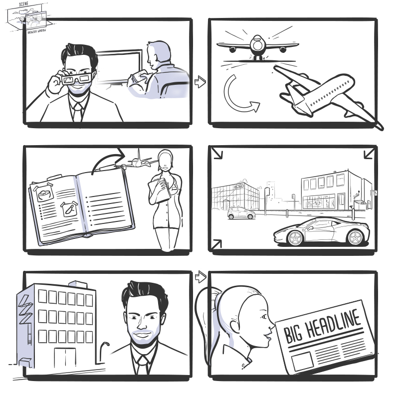 Visualization , Script, storyboard, animation, voice over, music, explainer videos, 2D, animation, 3D , animation, videos, clapstickmedia