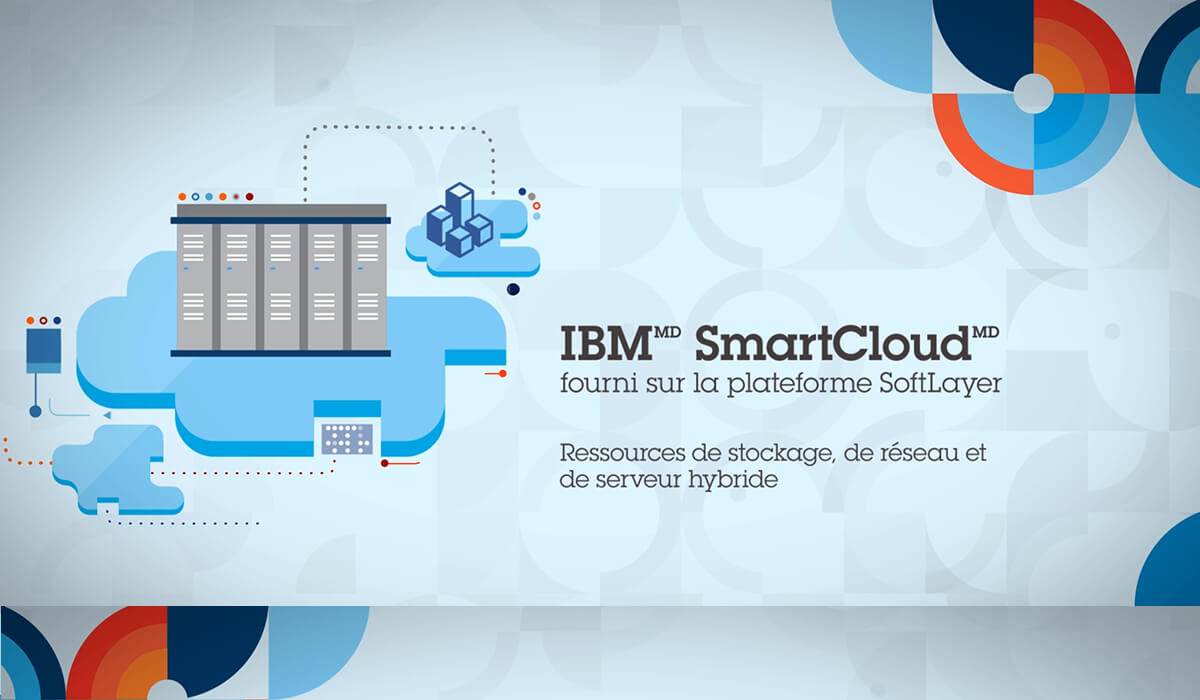 Corporate B2B Infographics Videos