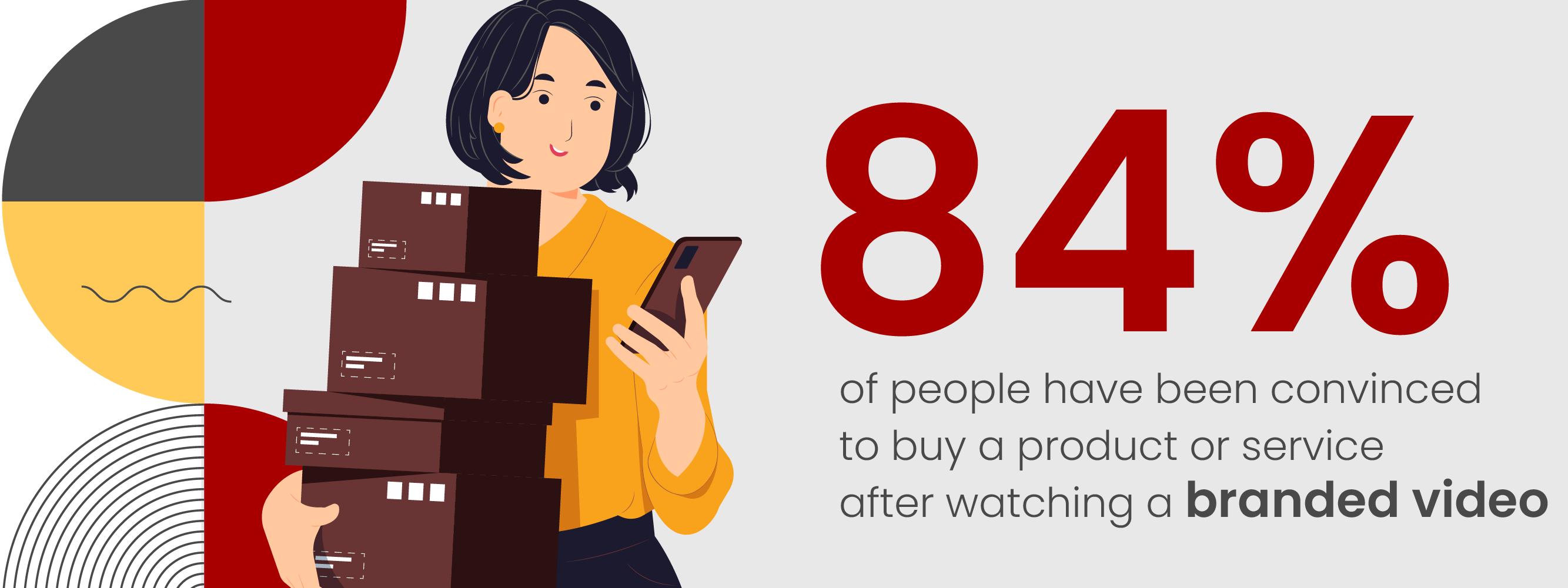 Drive up sales by using explainer videos