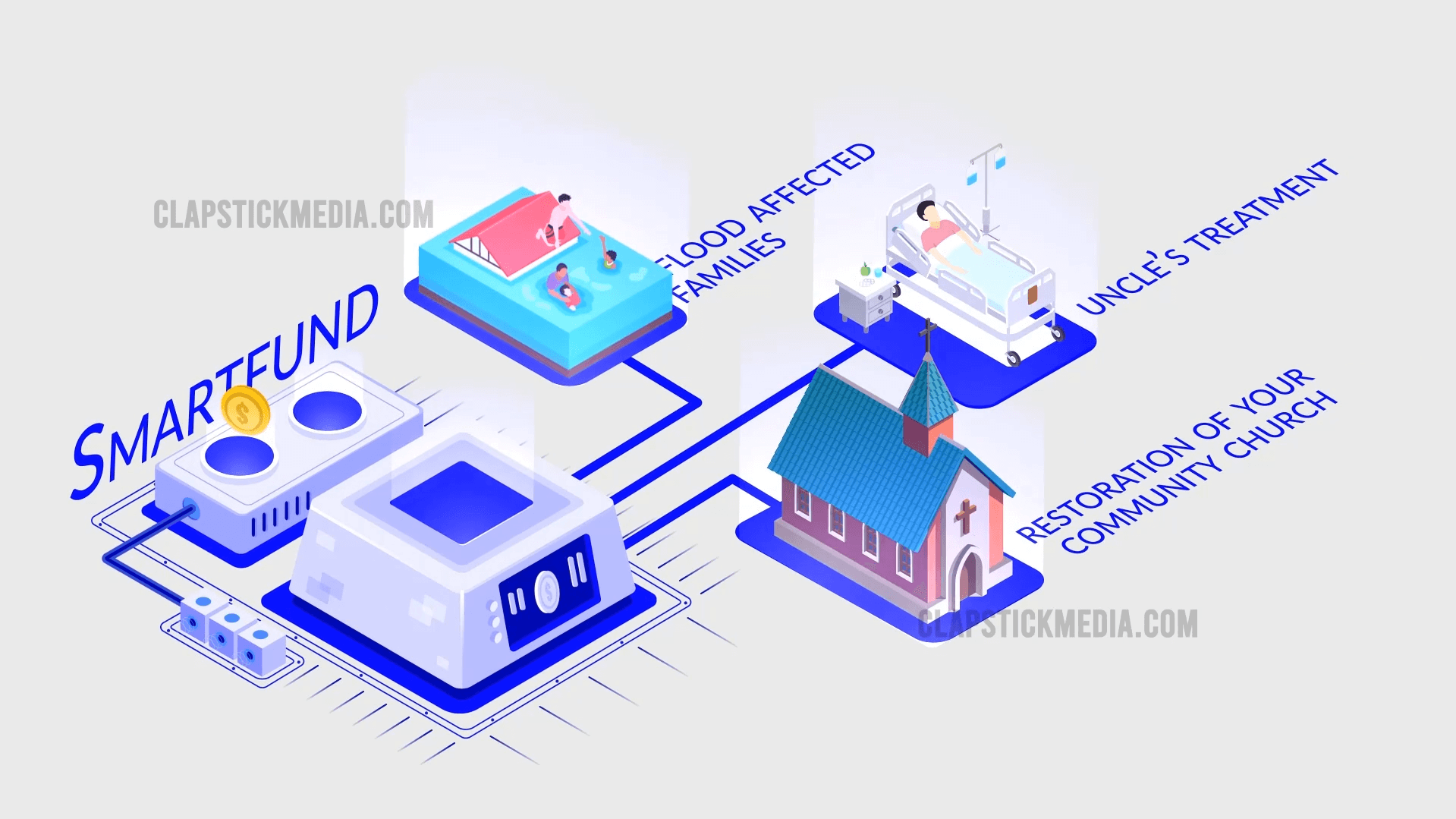 Budget-friendly explainer videos Affordable video production E-commerce explainer videos Isometric animation explainer Low-cost animation services Cost-effective marketing videos Startup explainer video solutions Engaging e-commerce animations Clapstick Media video production High-impact explainer videos